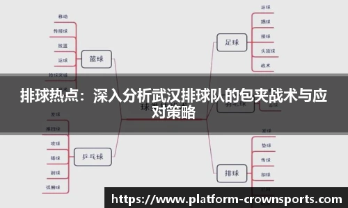 排球热点：深入分析武汉排球队的包夹战术与应对策略